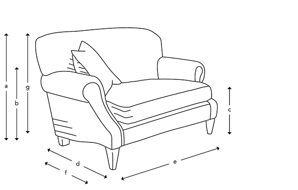 Sofas & Stuff